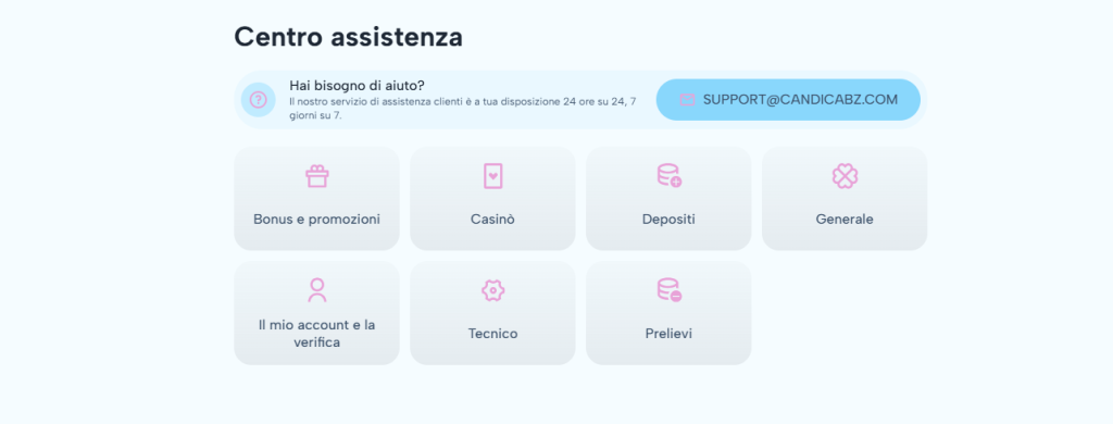 Candicabz Casino support